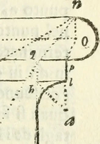 An illustration from Architettura ciuile demostratiuamente proportionata et accresciuta di nuoue regole : con l'vso delle quali si facilita l'inuentione d'ogni douuta proportione nelli cinque ordini, e col ritrouamento d'vn nuouo strumento angolare, si da il modo à gl'operarij medesimi di pratticamente stabilire le sacome in ogni loro necessario contorno, 1661, leaf 156