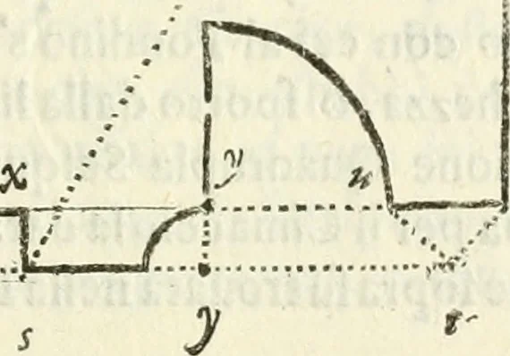 An illustration from Architettura ciuile demostratiuamente proportionata et accresciuta di nuoue regole : con l'vso delle quali si facilita l'inuentione d'ogni douuta proportione nelli cinque ordini, e col ritrouamento d'vn nuouo strumento angolare, si da il modo à gl'operarij medesimi di pratticamente stabilire le sacome in ogni loro necessario contorno, 1661, leaf 156