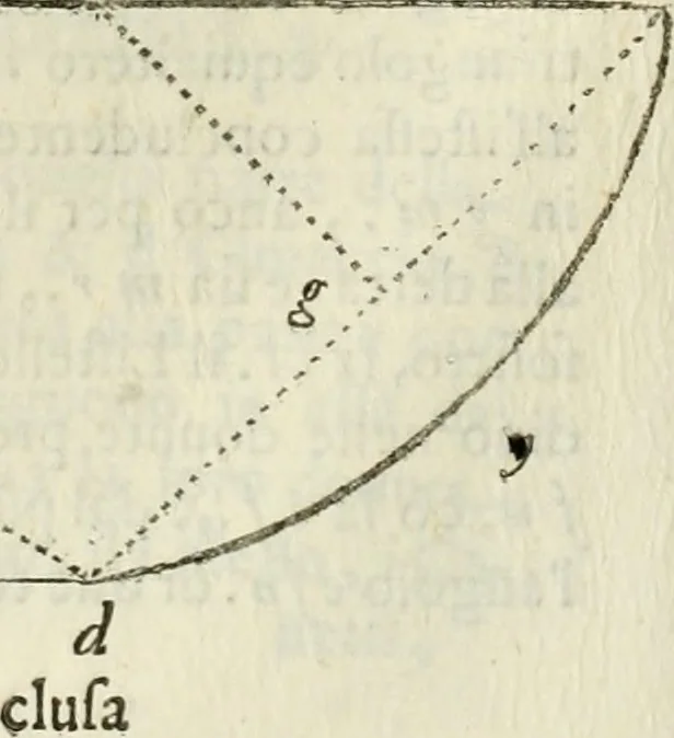 An illustration from Architettura ciuile demostratiuamente proportionata et accresciuta di nuoue regole : con l'vso delle quali si facilita l'inuentione d'ogni douuta proportione nelli cinque ordini, e col ritrouamento d'vn nuouo strumento angolare, si da il modo à gl'operarij medesimi di pratticamente stabilire le sacome in ogni loro necessario contorno, 1661, leaf 157