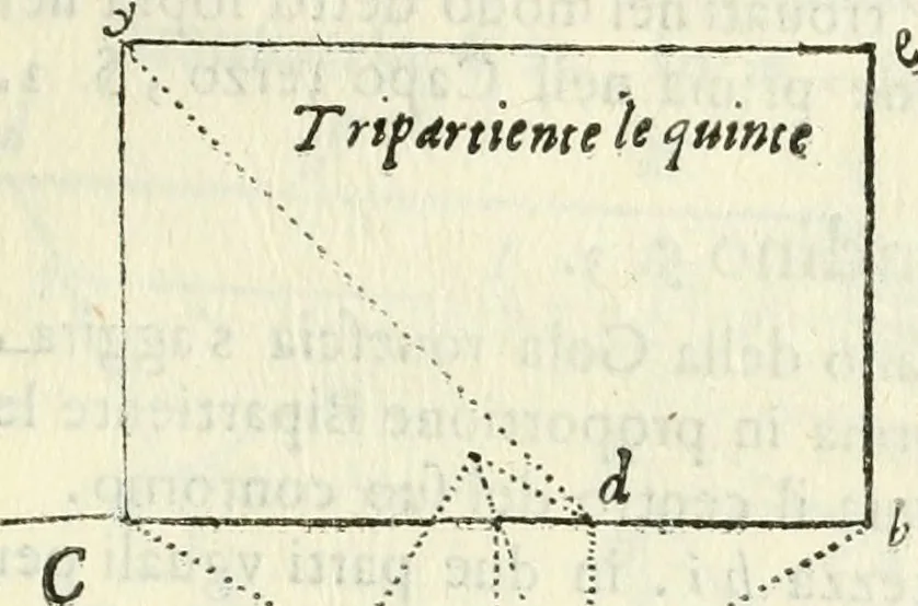 An illustration from Architettura ciuile demostratiuamente proportionata et accresciuta di nuoue regole : con l'vso delle quali si facilita l'inuentione d'ogni douuta proportione nelli cinque ordini, e col ritrouamento d'vn nuouo strumento angolare, si da il modo à gl'operarij medesimi di pratticamente stabilire le sacome in ogni loro necessario contorno, 1661, leaf 166
