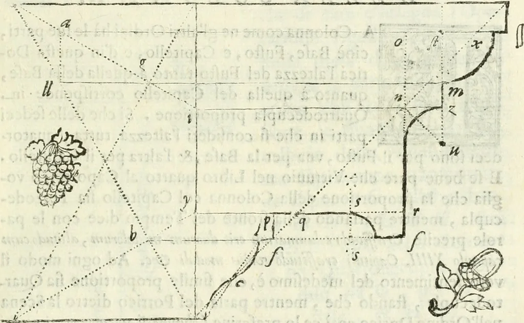 An illustration from Architettura ciuile demostratiuamente proportionata et accresciuta di nuoue regole : con l'vso delle quali si facilita l'inuentione d'ogni douuta proportione nelli cinque ordini, e col ritrouamento d'vn nuouo strumento angolare, si da il modo à gl'operarij medesimi di pratticamente stabilire le sacome in ogni loro necessario contorno, 1661, leaf 178