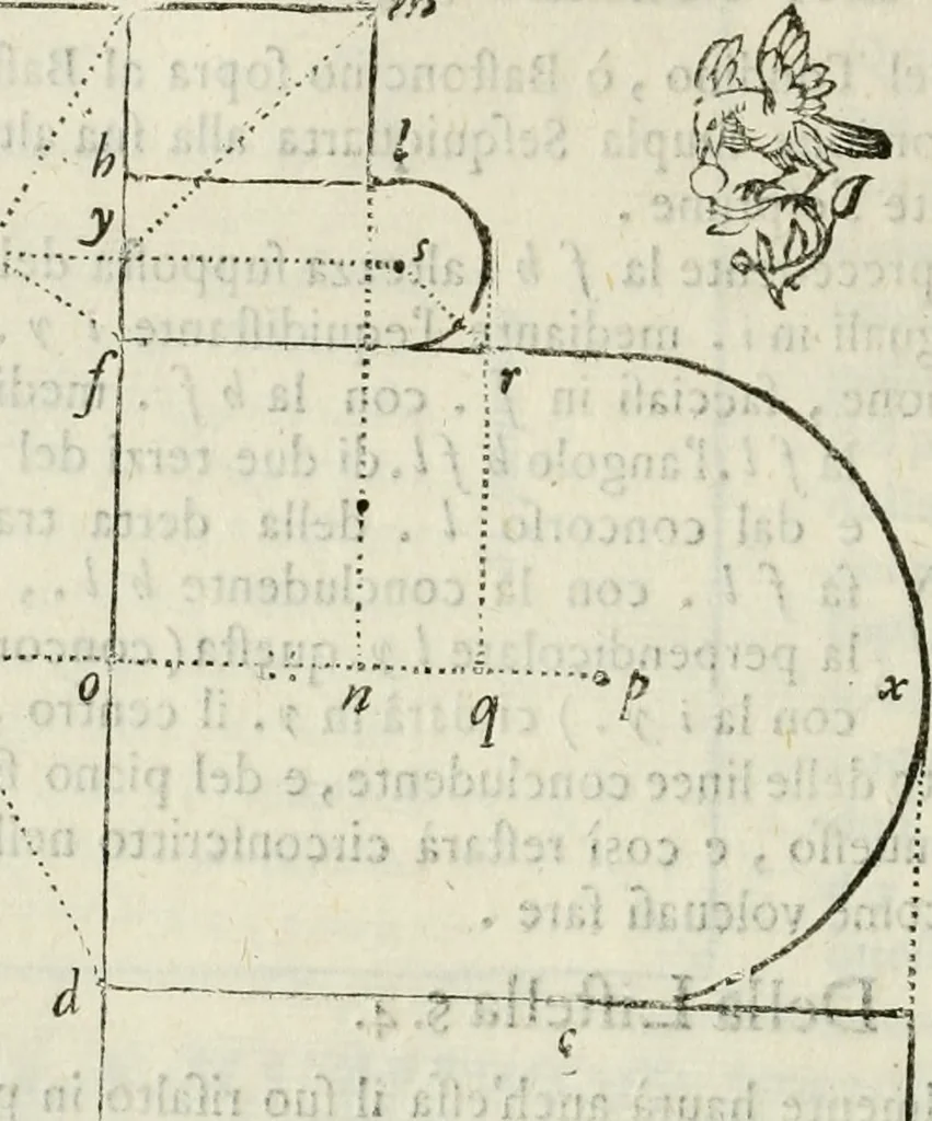 An illustration from Architettura ciuile demostratiuamente proportionata et accresciuta di nuoue regole : con l'vso delle quali si facilita l'inuentione d'ogni douuta proportione nelli cinque ordini, e col ritrouamento d'vn nuouo strumento angolare, si da il modo à gl'operarij medesimi di pratticamente stabilire le sacome in ogni loro necessario contorno, 1661, leaf 185