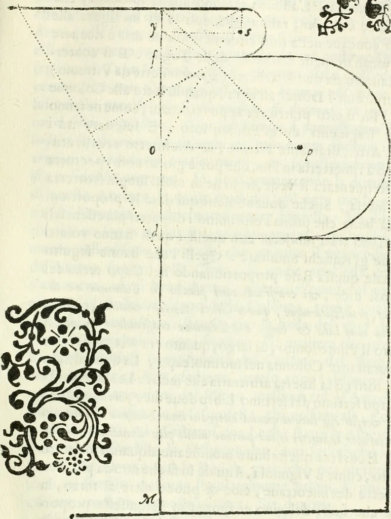 An illustration from Architettura ciuile demostratiuamente proportionata et accresciuta di nuoue regole : con l'vso delle quali si facilita l'inuentione d'ogni douuta proportione nelli cinque ordini, e col ritrouamento d'vn nuouo strumento angolare, si da il modo à gl'operarij medesimi di pratticamente stabilire le sacome in ogni loro necessario contorno, 1661, leaf 188