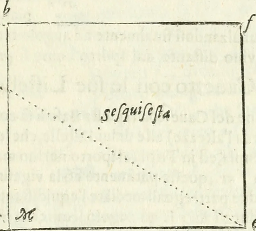 An illustration from Architettura ciuile demostratiuamente proportionata et accresciuta di nuoue regole : con l'vso delle quali si facilita l'inuentione d'ogni douuta proportione nelli cinque ordini, e col ritrouamento d'vn nuouo strumento angolare, si da il modo à gl'operarij medesimi di pratticamente stabilire le sacome in ogni loro necessario contorno, 1661, leaf 192