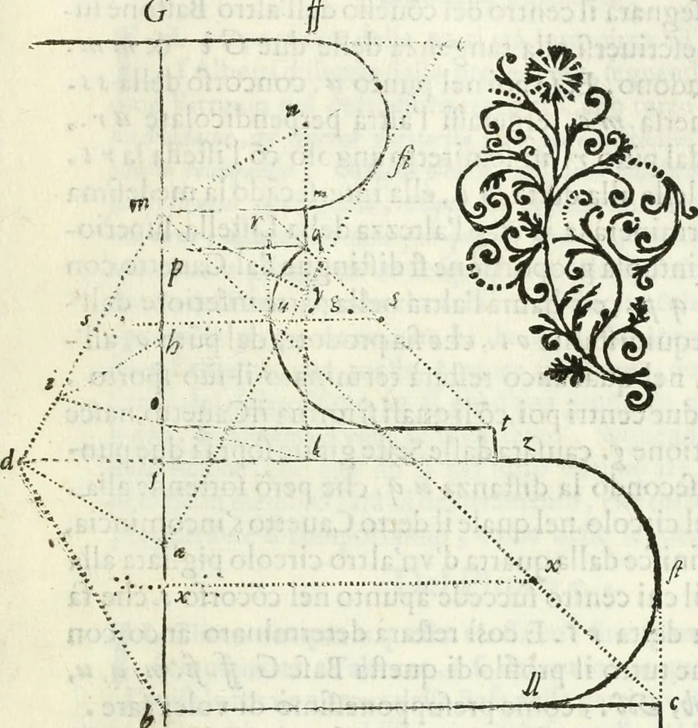 An illustration from Architettura ciuile demostratiuamente proportionata et accresciuta di nuoue regole : con l'vso delle quali si facilita l'inuentione d'ogni douuta proportione nelli cinque ordini, e col ritrouamento d'vn nuouo strumento angolare, si da il modo à gl'operarij medesimi di pratticamente stabilire le sacome in ogni loro necessario contorno, 1661, leaf 202