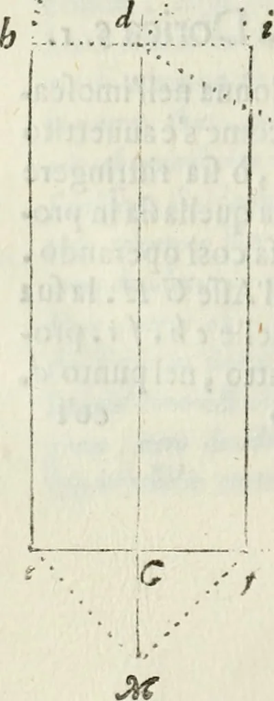 An illustration from Architettura ciuile demostratiuamente proportionata et accresciuta di nuoue regole : con l'vso delle quali si facilita l'inuentione d'ogni douuta proportione nelli cinque ordini, e col ritrouamento d'vn nuouo strumento angolare, si da il modo à gl'operarij medesimi di pratticamente stabilire le sacome in ogni loro necessario contorno, 1661, leaf 211