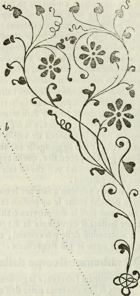 An illustration from Architettura ciuile demostratiuamente proportionata et accresciuta di nuoue regole : con l'vso delle quali si facilita l'inuentione d'ogni douuta proportione nelli cinque ordini, e col ritrouamento d'vn nuouo strumento angolare, si da il modo à gl'operarij medesimi di pratticamente stabilire le sacome in ogni loro necessario contorno, 1661, leaf 211
