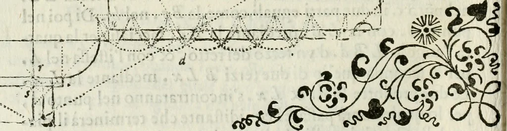 An illustration from Architettura ciuile demostratiuamente proportionata et accresciuta di nuoue regole : con l'vso delle quali si facilita l'inuentione d'ogni douuta proportione nelli cinque ordini, e col ritrouamento d'vn nuouo strumento angolare, si da il modo à gl'operarij medesimi di pratticamente stabilire le sacome in ogni loro necessario contorno, 1661, leaf 247