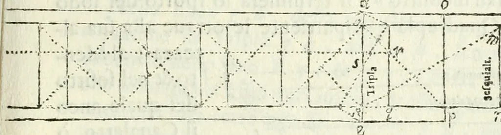 An illustration from Architettura ciuile demostratiuamente proportionata et accresciuta di nuoue regole : con l'vso delle quali si facilita l'inuentione d'ogni douuta proportione nelli cinque ordini, e col ritrouamento d'vn nuouo strumento angolare, si da il modo à gl'operarij medesimi di pratticamente stabilire le sacome in ogni loro necessario contorno, 1661, leaf 250