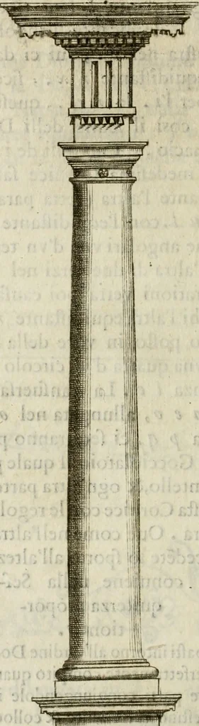 An illustration from Architettura ciuile demostratiuamente proportionata et accresciuta di nuoue regole : con l'vso delle quali si facilita l'inuentione d'ogni douuta proportione nelli cinque ordini, e col ritrouamento d'vn nuouo strumento angolare, si da il modo à gl'operarij medesimi di pratticamente stabilire le sacome in ogni loro necessario contorno, 1661, leaf 255