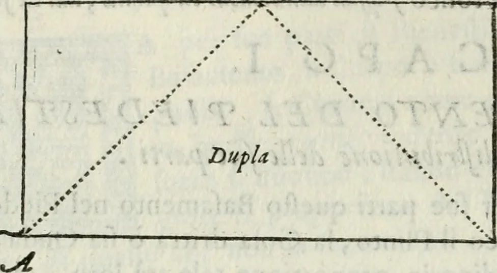 An illustration from Architettura ciuile demostratiuamente proportionata et accresciuta di nuoue regole : con l'vso delle quali si facilita l'inuentione d'ogni douuta proportione nelli cinque ordini, e col ritrouamento d'vn nuouo strumento angolare, si da il modo à gl'operarij medesimi di pratticamente stabilire le sacome in ogni loro necessario contorno, 1661, leaf 259