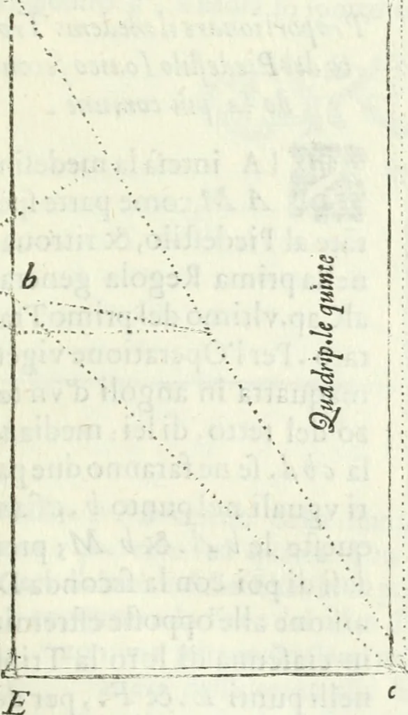 An illustration from Architettura ciuile demostratiuamente proportionata et accresciuta di nuoue regole : con l'vso delle quali si facilita l'inuentione d'ogni douuta proportione nelli cinque ordini, e col ritrouamento d'vn nuouo strumento angolare, si da il modo à gl'operarij medesimi di pratticamente stabilire le sacome in ogni loro necessario contorno, 1661, leaf 262