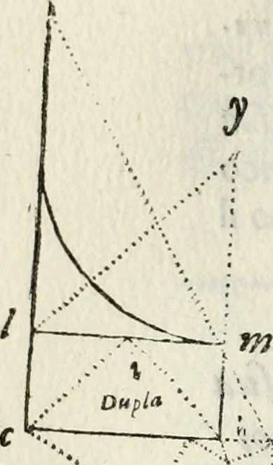 An illustration from Architettura ciuile demostratiuamente proportionata et accresciuta di nuoue regole : con l'vso delle quali si facilita l'inuentione d'ogni douuta proportione nelli cinque ordini, e col ritrouamento d'vn nuouo strumento angolare, si da il modo à gl'operarij medesimi di pratticamente stabilire le sacome in ogni loro necessario contorno, 1661, leaf 263