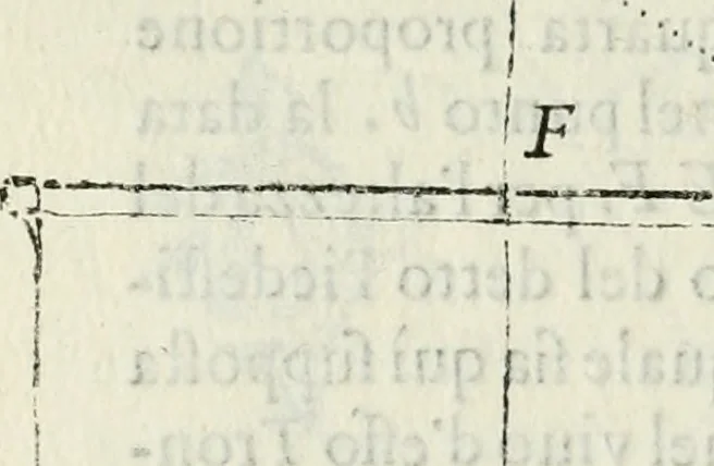 An illustration from Architettura ciuile demostratiuamente proportionata et accresciuta di nuoue regole : con l'vso delle quali si facilita l'inuentione d'ogni douuta proportione nelli cinque ordini, e col ritrouamento d'vn nuouo strumento angolare, si da il modo à gl'operarij medesimi di pratticamente stabilire le sacome in ogni loro necessario contorno, 1661, leaf 263