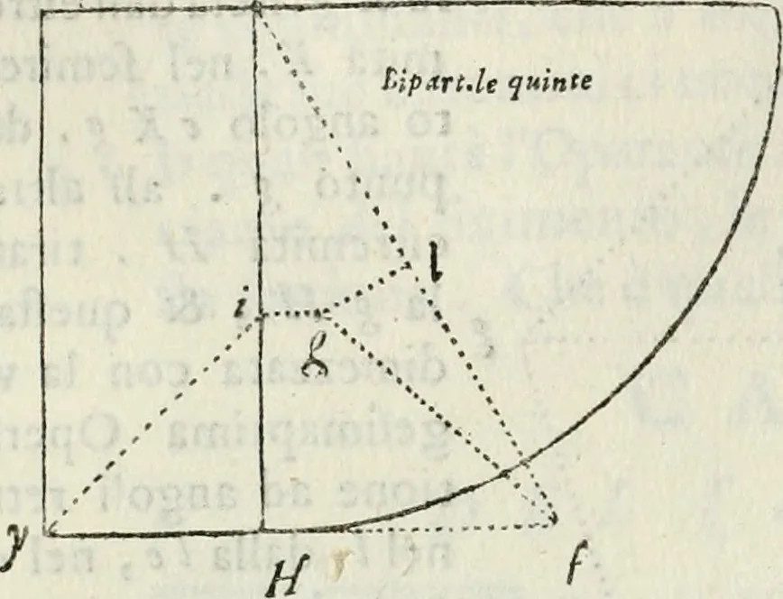 An illustration from Architettura ciuile demostratiuamente proportionata et accresciuta di nuoue regole : con l'vso delle quali si facilita l'inuentione d'ogni douuta proportione nelli cinque ordini, e col ritrouamento d'vn nuouo strumento angolare, si da il modo à gl'operarij medesimi di pratticamente stabilire le sacome in ogni loro necessario contorno, 1661, leaf 285