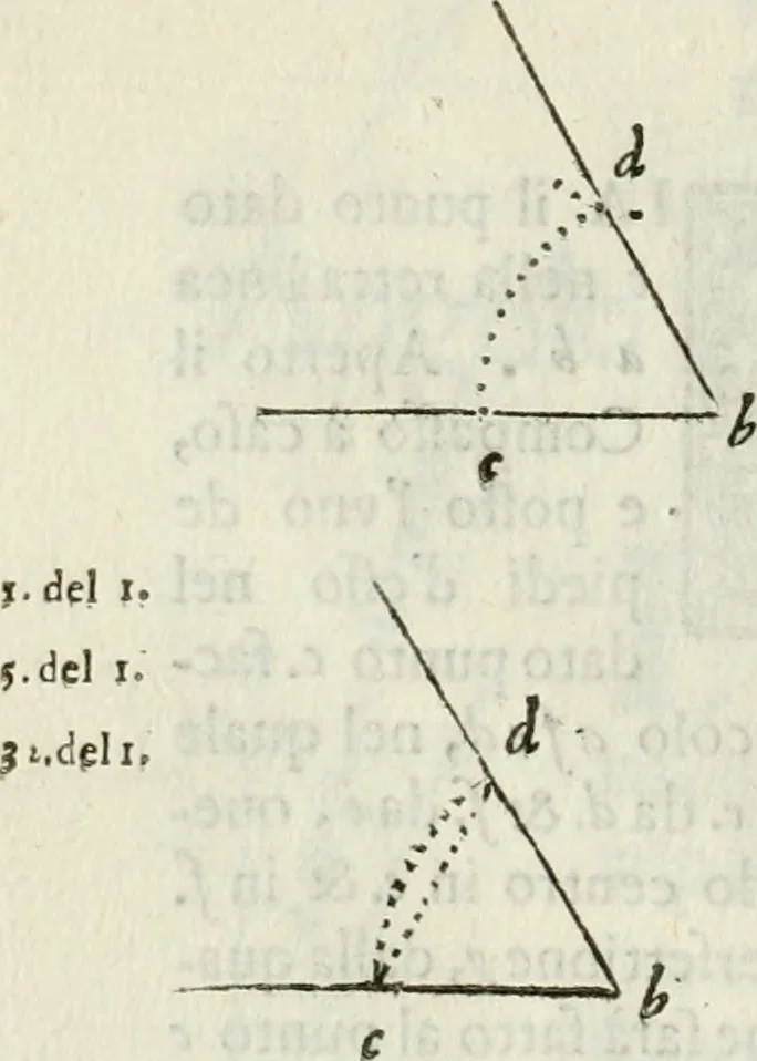 An illustration from Architettura ciuile demostratiuamente proportionata et accresciuta di nuoue regole : con l'vso delle quali si facilita l'inuentione d'ogni douuta proportione nelli cinque ordini, e col ritrouamento d'vn nuouo strumento angolare, si da il modo à gl'operarij medesimi di pratticamente stabilire le sacome in ogni loro necessario contorno, 1661, leaf 29