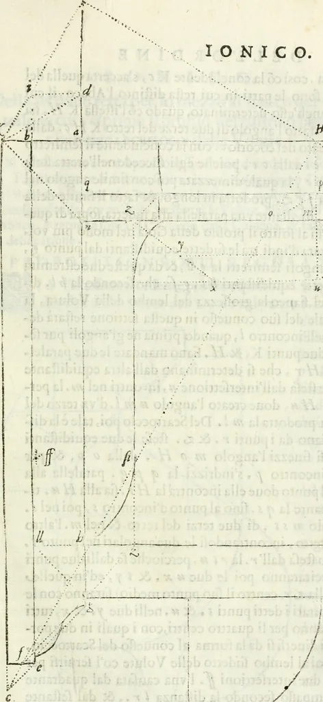 An illustration from Architettura ciuile demostratiuamente proportionata et accresciuta di nuoue regole : con l'vso delle quali si facilita l'inuentione d'ogni douuta proportione nelli cinque ordini, e col ritrouamento d'vn nuouo strumento angolare, si da il modo à gl'operarij medesimi di pratticamente stabilire le sacome in ogni loro necessario contorno, 1661, leaf 298