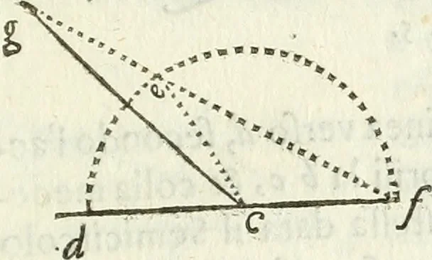 An illustration from Architettura ciuile demostratiuamente proportionata et accresciuta di nuoue regole : con l'vso delle quali si facilita l'inuentione d'ogni douuta proportione nelli cinque ordini, e col ritrouamento d'vn nuouo strumento angolare, si da il modo à gl'operarij medesimi di pratticamente stabilire le sacome in ogni loro necessario contorno, 1661, leaf 30
