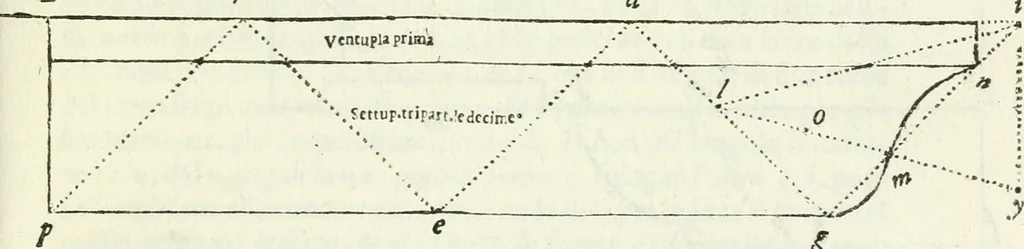 An illustration from Architettura ciuile demostratiuamente proportionata et accresciuta di nuoue regole : con l'vso delle quali si facilita l'inuentione d'ogni douuta proportione nelli cinque ordini, e col ritrouamento d'vn nuouo strumento angolare, si da il modo à gl'operarij medesimi di pratticamente stabilire le sacome in ogni loro necessario contorno, 1661, leaf 314