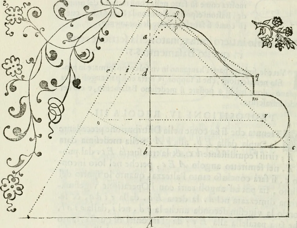 An illustration from Architettura ciuile demostratiuamente proportionata et accresciuta di nuoue regole : con l'vso delle quali si facilita l'inuentione d'ogni douuta proportione nelli cinque ordini, e col ritrouamento d'vn nuouo strumento angolare, si da il modo à gl'operarij medesimi di pratticamente stabilire le sacome in ogni loro necessario contorno, 1661, leaf 325