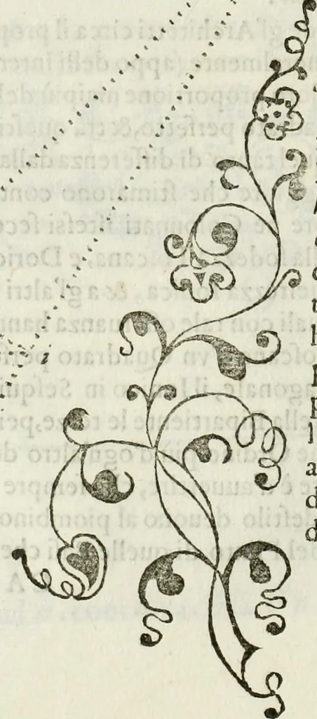 An illustration from Architettura ciuile demostratiuamente proportionata et accresciuta di nuoue regole : con l'vso delle quali si facilita l'inuentione d'ogni douuta proportione nelli cinque ordini, e col ritrouamento d'vn nuouo strumento angolare, si da il modo à gl'operarij medesimi di pratticamente stabilire le sacome in ogni loro necessario contorno, 1661, leaf 329
