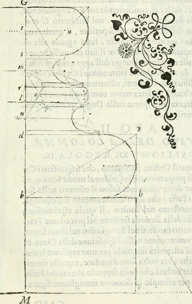 An illustration from Architettura ciuile demostratiuamente proportionata et accresciuta di nuoue regole : con l'vso delle quali si facilita l'inuentione d'ogni douuta proportione nelli cinque ordini, e col ritrouamento d'vn nuouo strumento angolare, si da il modo à gl'operarij medesimi di pratticamente stabilire le sacome in ogni loro necessario contorno, 1661, leaf 340