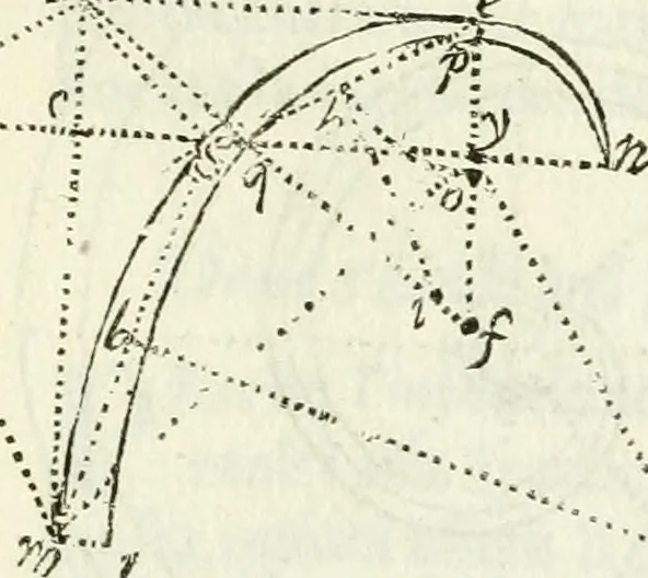 An illustration from Architettura ciuile demostratiuamente proportionata et accresciuta di nuoue regole : con l'vso delle quali si facilita l'inuentione d'ogni douuta proportione nelli cinque ordini, e col ritrouamento d'vn nuouo strumento angolare, si da il modo à gl'operarij medesimi di pratticamente stabilire le sacome in ogni loro necessario contorno, 1661, leaf 350
