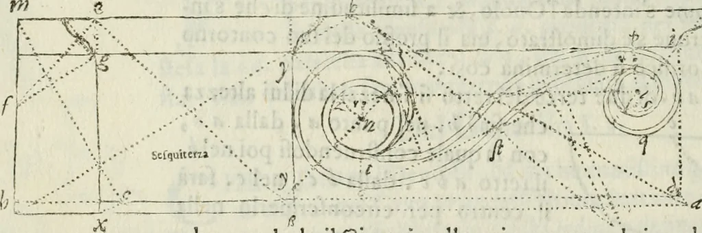 An illustration from Architettura ciuile demostratiuamente proportionata et accresciuta di nuoue regole : con l'vso delle quali si facilita l'inuentione d'ogni douuta proportione nelli cinque ordini, e col ritrouamento d'vn nuouo strumento angolare, si da il modo à gl'operarij medesimi di pratticamente stabilire le sacome in ogni loro necessario contorno, 1661, leaf 369