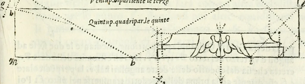 An illustration from Architettura ciuile demostratiuamente proportionata et accresciuta di nuoue regole : con l'vso delle quali si facilita l'inuentione d'ogni douuta proportione nelli cinque ordini, e col ritrouamento d'vn nuouo strumento angolare, si da il modo à gl'operarij medesimi di pratticamente stabilire le sacome in ogni loro necessario contorno, 1661, leaf 370