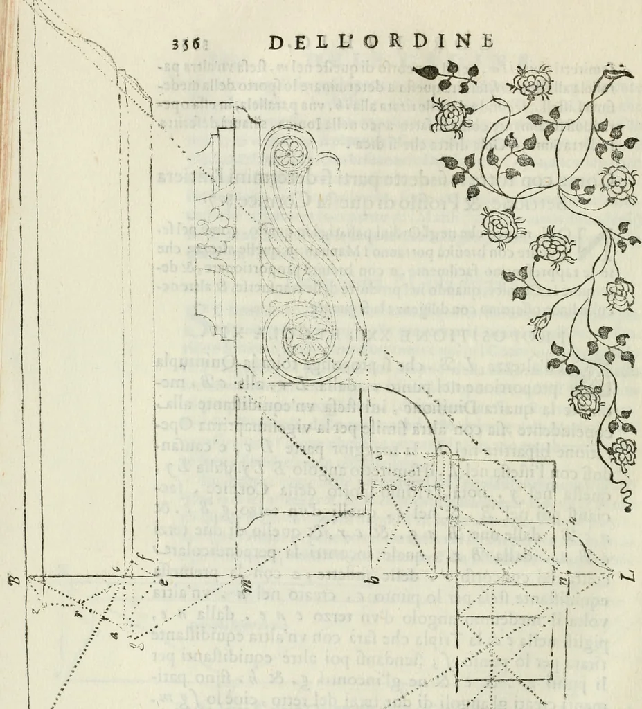 An illustration from Architettura ciuile demostratiuamente proportionata et accresciuta di nuoue regole : con l'vso delle quali si facilita l'inuentione d'ogni douuta proportione nelli cinque ordini, e col ritrouamento d'vn nuouo strumento angolare, si da il modo à gl'operarij medesimi di pratticamente stabilire le sacome in ogni loro necessario contorno, 1661, leaf 373