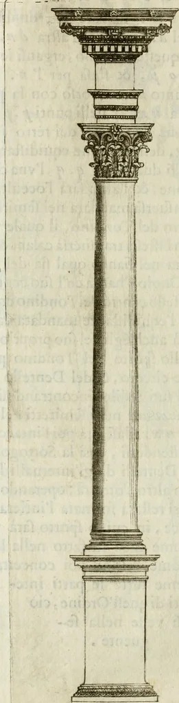 An illustration from Architettura ciuile demostratiuamente proportionata et accresciuta di nuoue regole : con l'vso delle quali si facilita l'inuentione d'ogni douuta proportione nelli cinque ordini, e col ritrouamento d'vn nuouo strumento angolare, si da il modo à gl'operarij medesimi di pratticamente stabilire le sacome in ogni loro necessario contorno, 1661, leaf 375