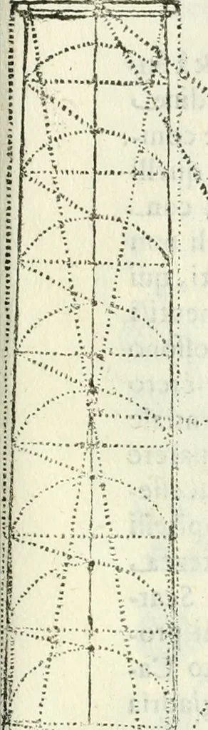 An illustration from Architettura ciuile demostratiuamente proportionata et accresciuta di nuoue regole : con l'vso delle quali si facilita l'inuentione d'ogni douuta proportione nelli cinque ordini, e col ritrouamento d'vn nuouo strumento angolare, si da il modo à gl'operarij medesimi di pratticamente stabilire le sacome in ogni loro necessario contorno, 1661, leaf 394