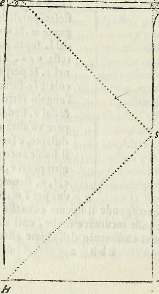 An illustration from Architettura ciuile demostratiuamente proportionata et accresciuta di nuoue regole : con l'vso delle quali si facilita l'inuentione d'ogni douuta proportione nelli cinque ordini, e col ritrouamento d'vn nuouo strumento angolare, si da il modo à gl'operarij medesimi di pratticamente stabilire le sacome in ogni loro necessario contorno, 1661, leaf 397
