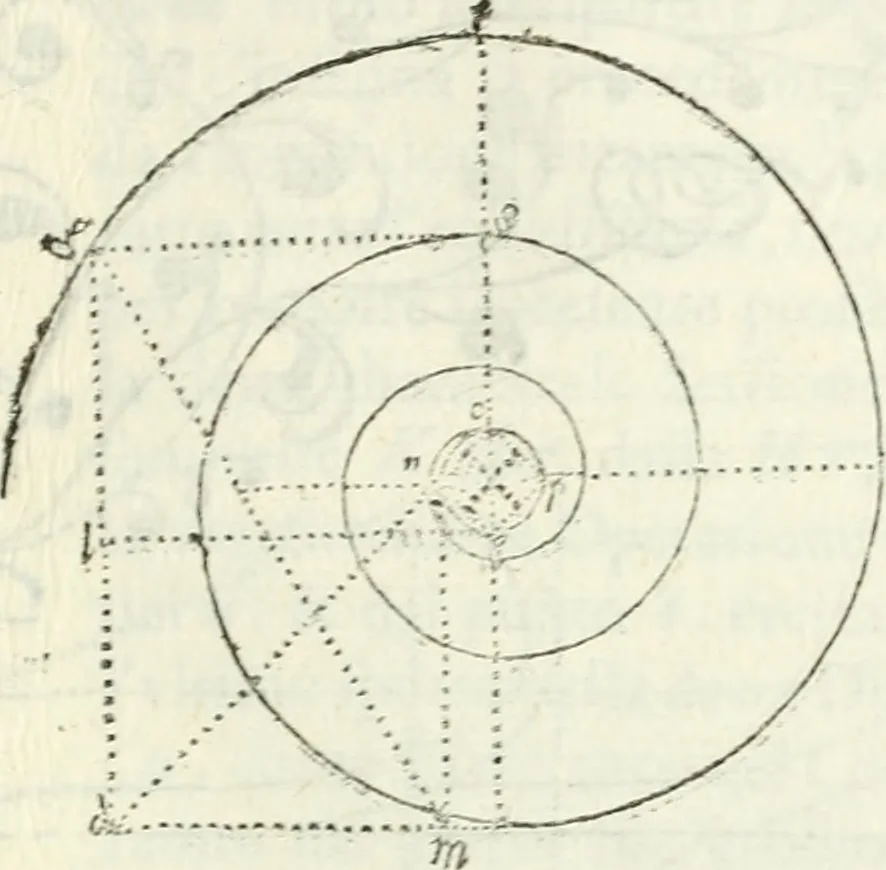 An illustration from Architettura ciuile demostratiuamente proportionata et accresciuta di nuoue regole : con l'vso delle quali si facilita l'inuentione d'ogni douuta proportione nelli cinque ordini, e col ritrouamento d'vn nuouo strumento angolare, si da il modo à gl'operarij medesimi di pratticamente stabilire le sacome in ogni loro necessario contorno, 1661, leaf 402