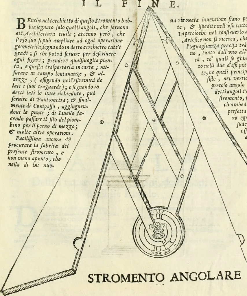 An illustration from Architettura ciuile demostratiuamente proportionata et accresciuta di nuoue regole : con l'vso delle quali si facilita l'inuentione d'ogni douuta proportione nelli cinque ordini, e col ritrouamento d'vn nuouo strumento angolare, si da il modo à gl'operarij medesimi di pratticamente stabilire le sacome in ogni loro necessario contorno, 1661, leaf 422