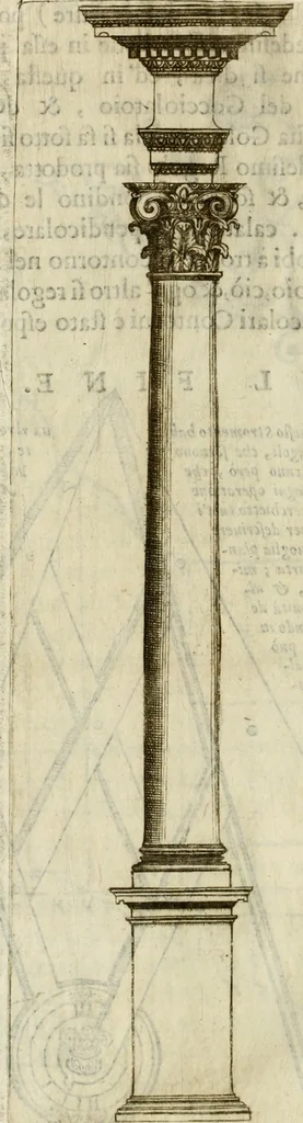 An illustration from Architettura ciuile demostratiuamente proportionata et accresciuta di nuoue regole : con l'vso delle quali si facilita l'inuentione d'ogni douuta proportione nelli cinque ordini, e col ritrouamento d'vn nuouo strumento angolare, si da il modo à gl'operarij medesimi di pratticamente stabilire le sacome in ogni loro necessario contorno, 1661, leaf 423