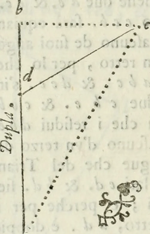An illustration from Architettura ciuile demostratiuamente proportionata et accresciuta di nuoue regole : con l'vso delle quali si facilita l'inuentione d'ogni douuta proportione nelli cinque ordini, e col ritrouamento d'vn nuouo strumento angolare, si da il modo à gl'operarij medesimi di pratticamente stabilire le sacome in ogni loro necessario contorno, 1661, leaf 55