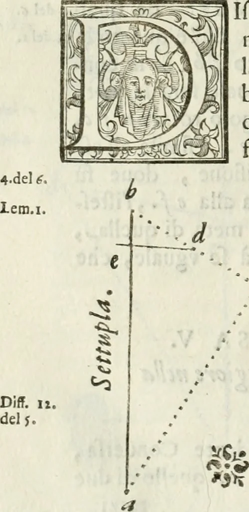 An illustration from Architettura ciuile demostratiuamente proportionata et accresciuta di nuoue regole : con l'vso delle quali si facilita l'inuentione d'ogni douuta proportione nelli cinque ordini, e col ritrouamento d'vn nuouo strumento angolare, si da il modo à gl'operarij medesimi di pratticamente stabilire le sacome in ogni loro necessario contorno, 1661, leaf 65