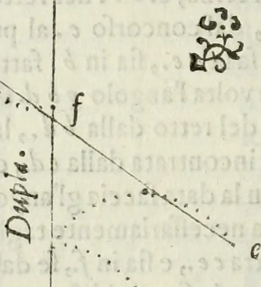 An illustration from Architettura ciuile demostratiuamente proportionata et accresciuta di nuoue regole : con l'vso delle quali si facilita l'inuentione d'ogni douuta proportione nelli cinque ordini, e col ritrouamento d'vn nuouo strumento angolare, si da il modo à gl'operarij medesimi di pratticamente stabilire le sacome in ogni loro necessario contorno, 1661, leaf 73