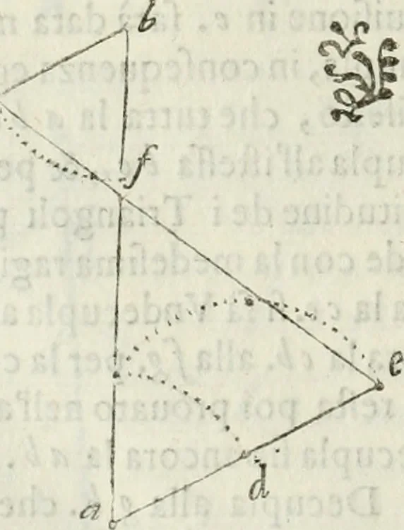 An illustration from Architettura ciuile demostratiuamente proportionata et accresciuta di nuoue regole : con l'vso delle quali si facilita l'inuentione d'ogni douuta proportione nelli cinque ordini, e col ritrouamento d'vn nuouo strumento angolare, si da il modo à gl'operarij medesimi di pratticamente stabilire le sacome in ogni loro necessario contorno, 1661, leaf 73