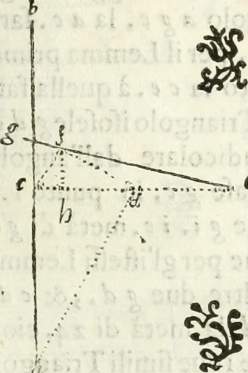 An illustration from Architettura ciuile demostratiuamente proportionata et accresciuta di nuoue regole : con l'vso delle quali si facilita l'inuentione d'ogni douuta proportione nelli cinque ordini, e col ritrouamento d'vn nuouo strumento angolare, si da il modo à gl'operarij medesimi di pratticamente stabilire le sacome in ogni loro necessario contorno, 1661, leaf 90
