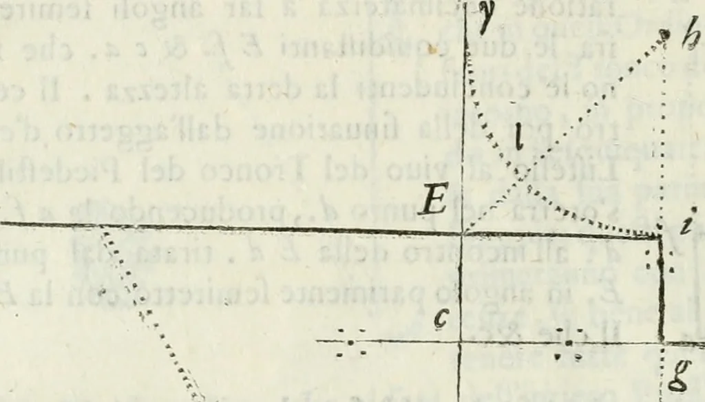An illustration from Architettura civile demonstrativamente proportionata et accresciuta di nuove regole : con l'vso delle quali si facilita l'inventione d'ogni dovuta proportione nelli cinque ordini, e col ritrovamento d'vn nuovo strumento angolare, si da il modo à gl'operarij medesimi di pratticamente stabilire le sacome in ogni loro necessario contorno, 1686, leaf 121