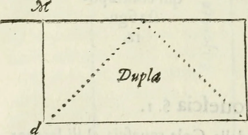 An illustration from Architettura civile demonstrativamente proportionata et accresciuta di nuove regole : con l'vso delle quali si facilita l'inventione d'ogni dovuta proportione nelli cinque ordini, e col ritrovamento d'vn nuovo strumento angolare, si da il modo à gl'operarij medesimi di pratticamente stabilire le sacome in ogni loro necessario contorno, 1686, leaf 125
