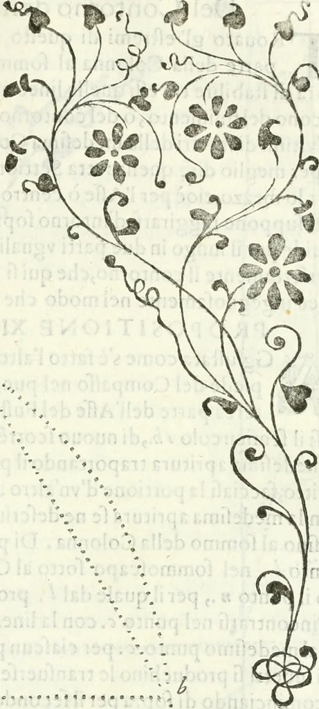 An illustration from Architettura civile demonstrativamente proportionata et accresciuta di nuove regole : con l'vso delle quali si facilita l'inventione d'ogni dovuta proportione nelli cinque ordini, e col ritrovamento d'vn nuovo strumento angolare, si da il modo à gl'operarij medesimi di pratticamente stabilire le sacome in ogni loro necessario contorno, 1686, leaf 138