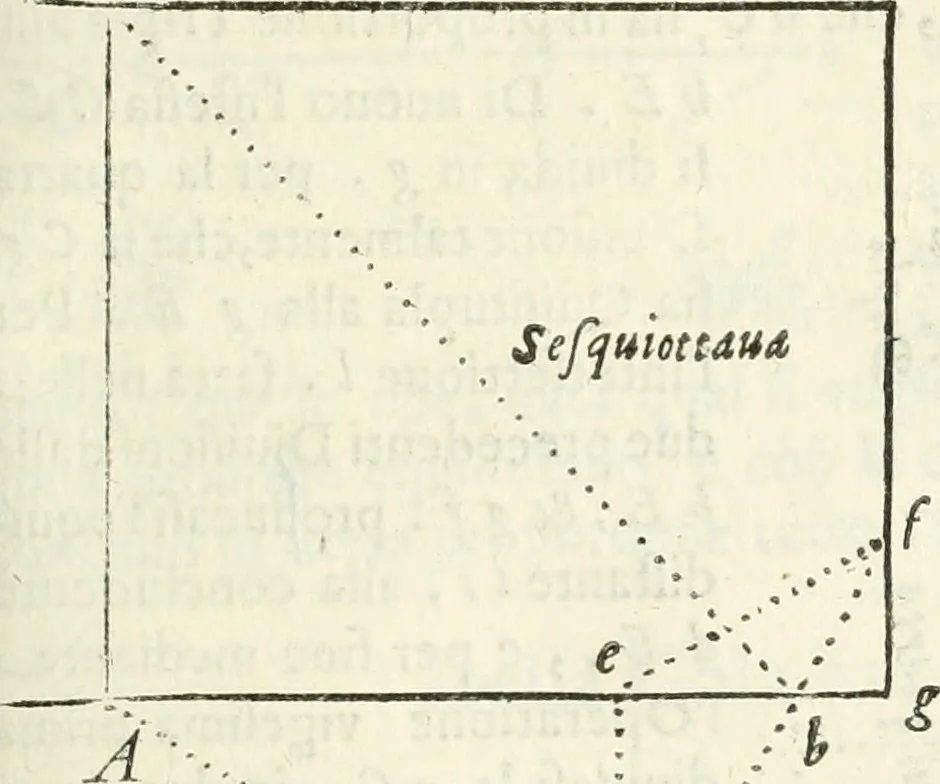 An illustration from Architettura civile demonstrativamente proportionata et accresciuta di nuove regole : con l'vso delle quali si facilita l'inventione d'ogni dovuta proportione nelli cinque ordini, e col ritrovamento d'vn nuovo strumento angolare, si da il modo à gl'operarij medesimi di pratticamente stabilire le sacome in ogni loro necessario contorno, 1686, leaf 168
