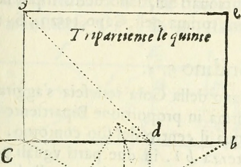 An illustration from Architettura civile demonstrativamente proportionata et accresciuta di nuove regole : con l'vso delle quali si facilita l'inventione d'ogni dovuta proportione nelli cinque ordini, e col ritrovamento d'vn nuovo strumento angolare, si da il modo à gl'operarij medesimi di pratticamente stabilire le sacome in ogni loro necessario contorno, 1686, leaf 170