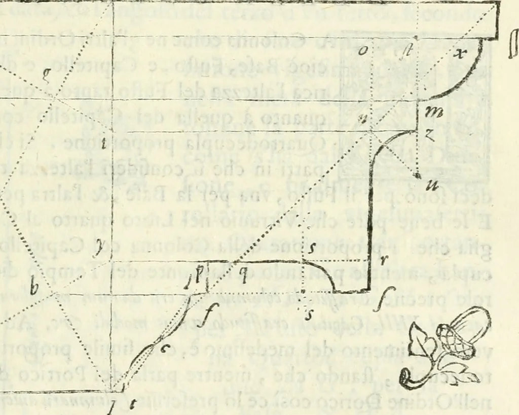 An illustration from Architettura civile demonstrativamente proportionata et accresciuta di nuove regole : con l'vso delle quali si facilita l'inventione d'ogni dovuta proportione nelli cinque ordini, e col ritrovamento d'vn nuovo strumento angolare, si da il modo à gl'operarij medesimi di pratticamente stabilire le sacome in ogni loro necessario contorno, 1686, leaf 182
