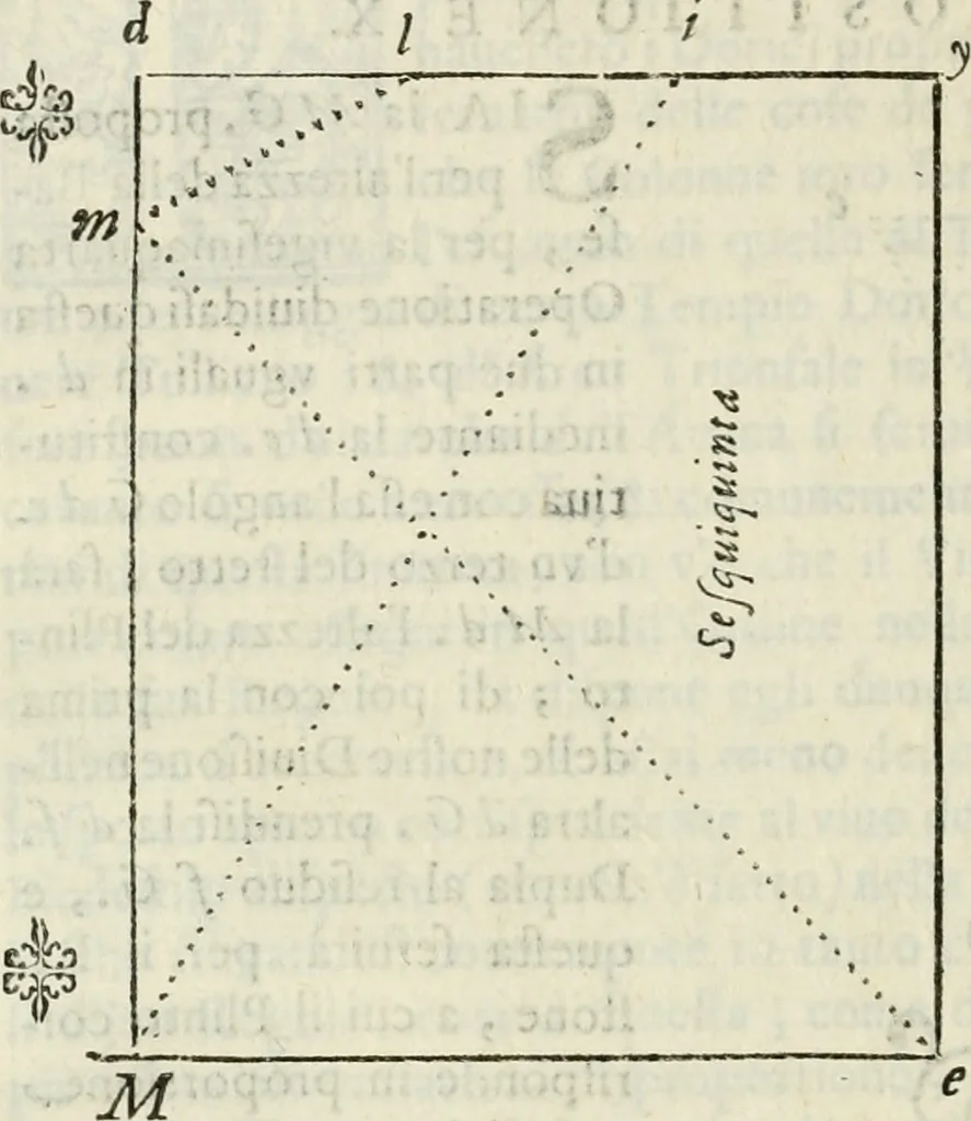 An illustration from Architettura civile demonstrativamente proportionata et accresciuta di nuove regole : con l'vso delle quali si facilita l'inventione d'ogni dovuta proportione nelli cinque ordini, e col ritrovamento d'vn nuovo strumento angolare, si da il modo à gl'operarij medesimi di pratticamente stabilire le sacome in ogni loro necessario contorno, 1686, leaf 187