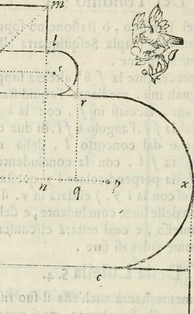 An illustration from Architettura civile demonstrativamente proportionata et accresciuta di nuove regole : con l'vso delle quali si facilita l'inventione d'ogni dovuta proportione nelli cinque ordini, e col ritrovamento d'vn nuovo strumento angolare, si da il modo à gl'operarij medesimi di pratticamente stabilire le sacome in ogni loro necessario contorno, 1686, leaf 189