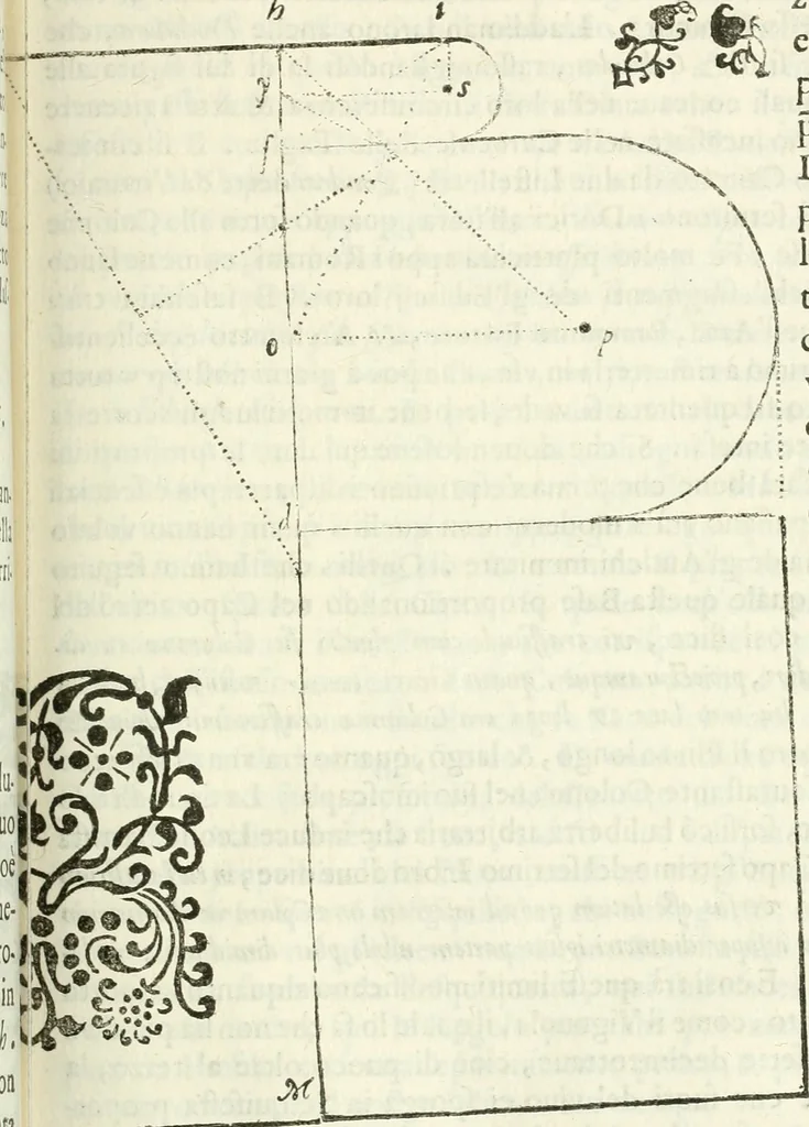 An illustration from Architettura civile demonstrativamente proportionata et accresciuta di nuove regole : con l'vso delle quali si facilita l'inventione d'ogni dovuta proportione nelli cinque ordini, e col ritrovamento d'vn nuovo strumento angolare, si da il modo à gl'operarij medesimi di pratticamente stabilire le sacome in ogni loro necessario contorno, 1686, leaf 192